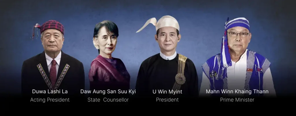 THE NATIONAL UNITY GOVERNMENT (NUG) OF MYANMAR