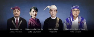THE NATIONAL UNITY GOVERNMENT (NUG) OF MYANMAR