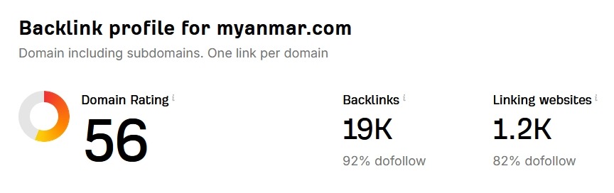backlink