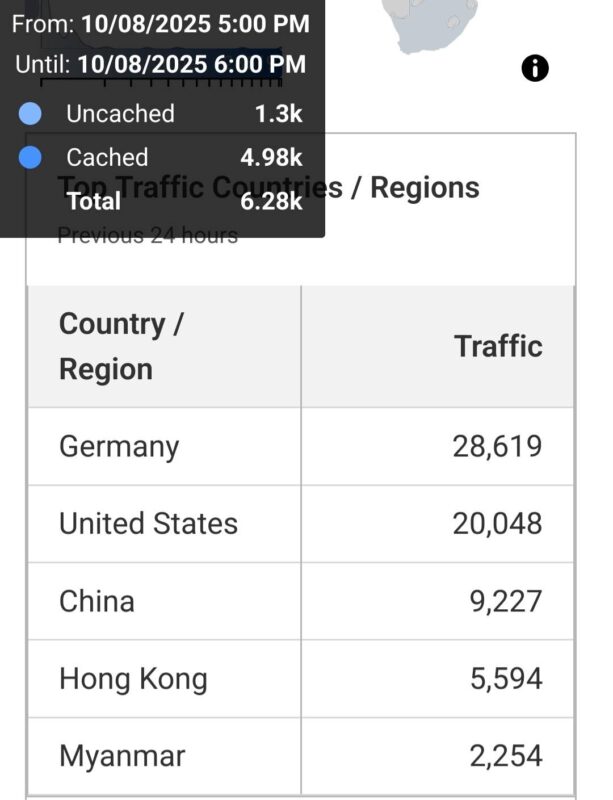 01-myanmar-traffic